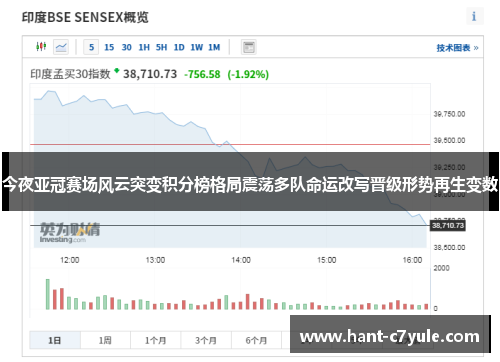 今夜亚冠赛场风云突变积分榜格局震荡多队命运改写晋级形势再生变数 今夜亚冠赛场风云突变积分榜格局震荡多队命运改写晋级形势再生变数
