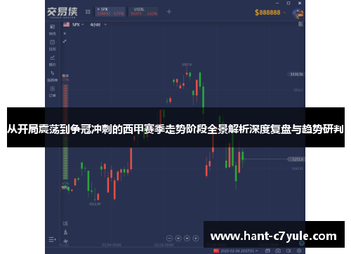从开局震荡到争冠冲刺的西甲赛季走势阶段全景解析深度复盘与趋势研判