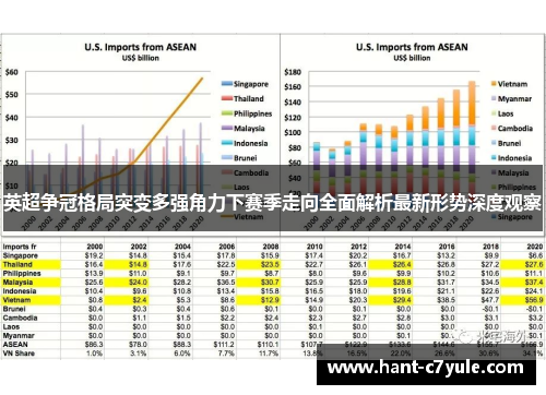 英超争冠格局突变多强角力下赛季走向全面解析最新形势深度观察 英超争冠格局突变多强角力下赛季走向全面解析最新形势深度观察
