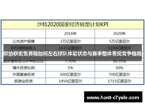 欧协联密集赛程如何左右球队体能状态与赛季整体表现竞争格局