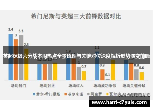 英超保级六分战本周热点全景梳理与关键对位深度解析形势演变前瞻
