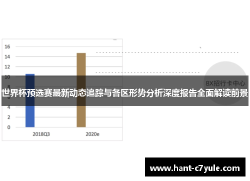 世界杯预选赛最新动态追踪与各区形势分析深度报告全面解读前景